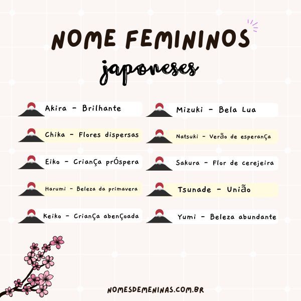 63 nomes japoneses femininos - Dicionário de Nomes Próprios